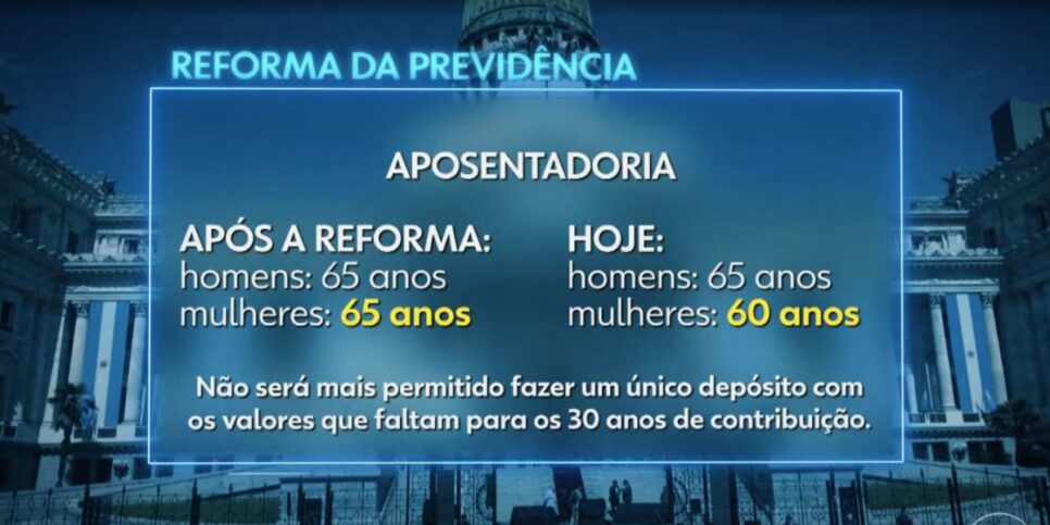 Reforma da Previdência na Argentina (Foto: Reprodução / Globo)