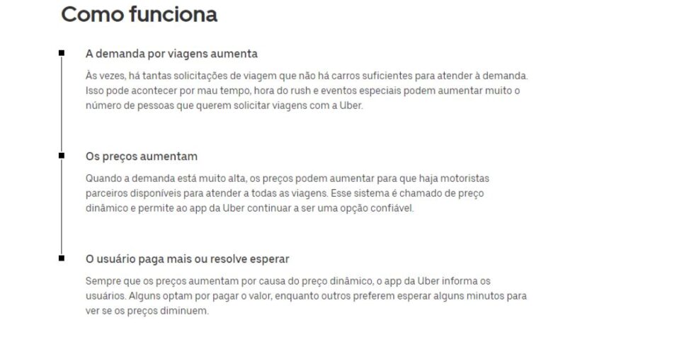 Comunicado da Uber sobre tarifa dinâmica (Reprodução: Internet)