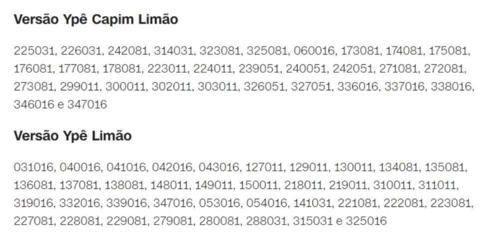 Lista de lotes afetados (Reprodução: Internet)