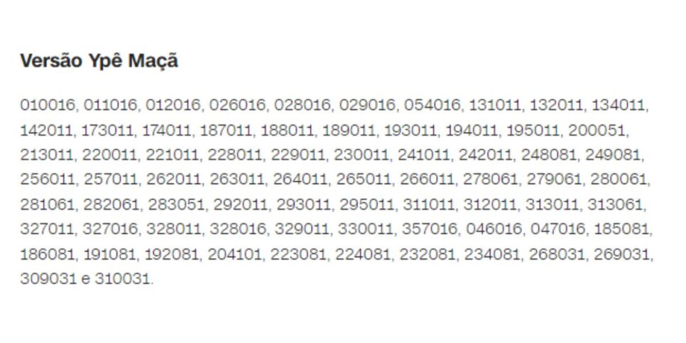 Lista de lotes afetados (Reprodução: Internet)