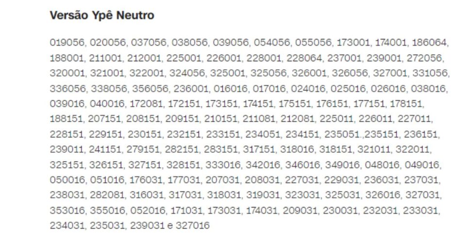 Restante lotes afetados (Reprodução: Internet)