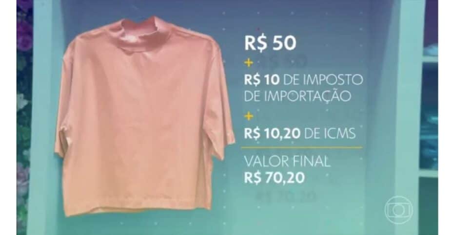 Impostos produtos importados (Foto: Reprodução / Globo)