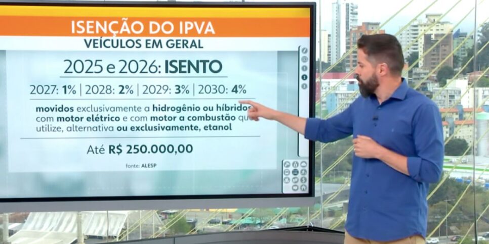 Isenção para demais veículos (Foto: Reprodução / Globo_