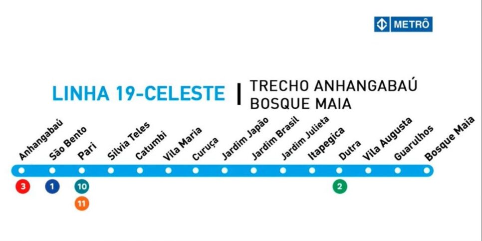 Linha 19- Celeste do Metrô (Foto Reprodução/METRÔ-SP)