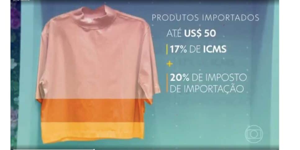 Produtos importados (Foto: Reprodução / Globo)