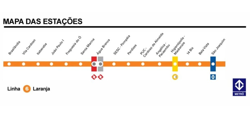 Estações da linha 6 (Reprodução/Internet)