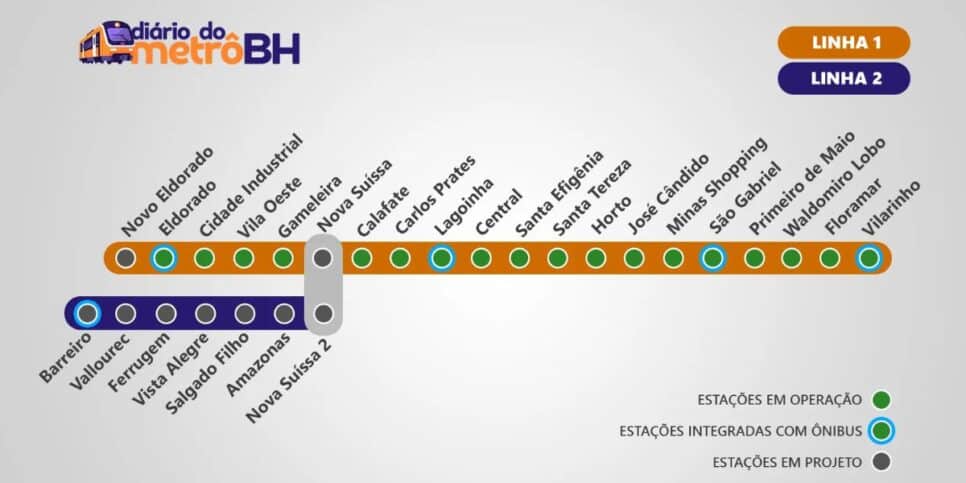 Estações de BH (Reprodução/Diário do Metrô)