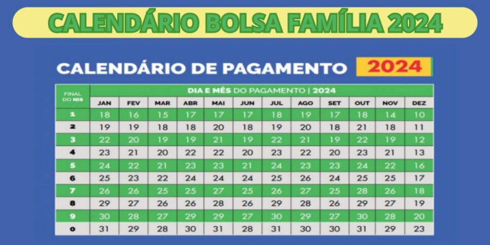 Calendário do Bolsa Família em 2024 (Reprodução: Bolsa Família/Divulgação)