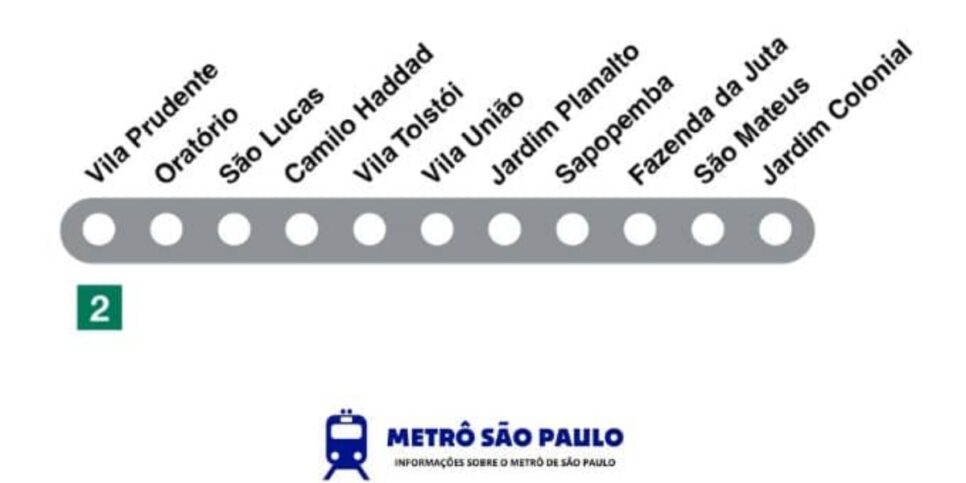 Todas as estações da linha não funcionarão durante o período (Reprodução: Metrô)