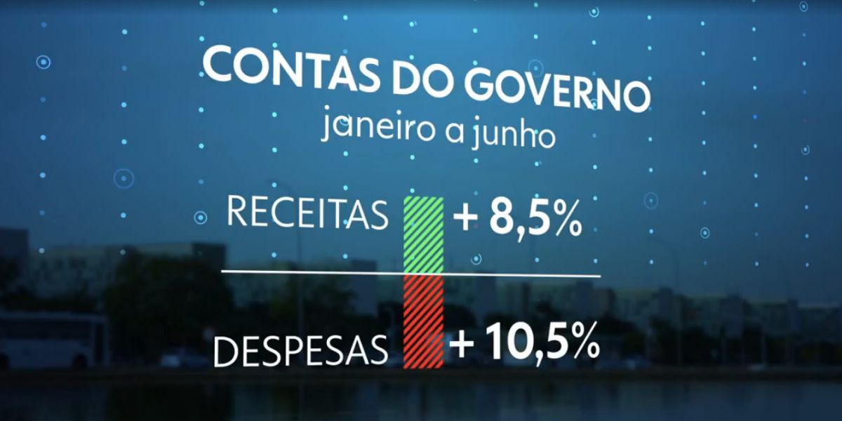 Contas do Governo (Foto: Reprodução / Globo)