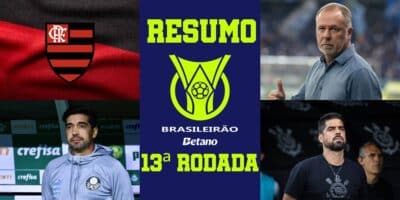 Flamengo líder, Abel Ferreira coloca António Oliveira para fora do Corinthians, Mano Menezes retorna (Resumo do Brasileirão - Reprodução - Internet)