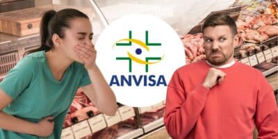 Logo da Anvisa, açougue e pessoas com nojo (Fotos: Reproduções / Internet / Canva)