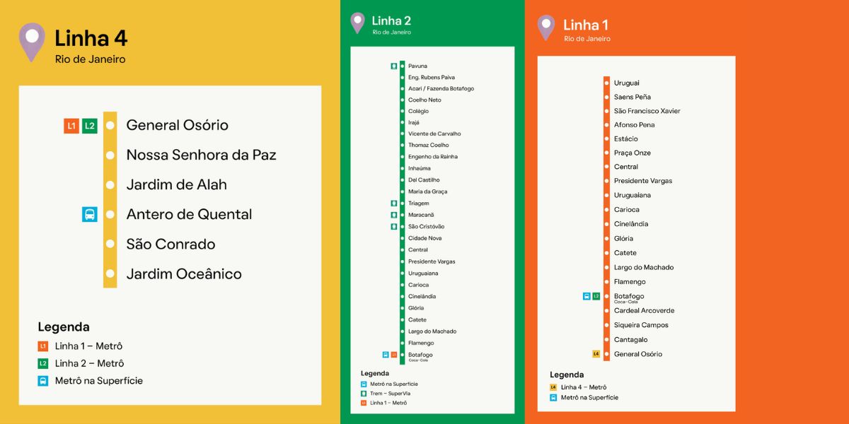 As linhas do Metrô Rio (Foto Reprodução/Montagem/Lennita/Tv Foco/Quinto Andar)