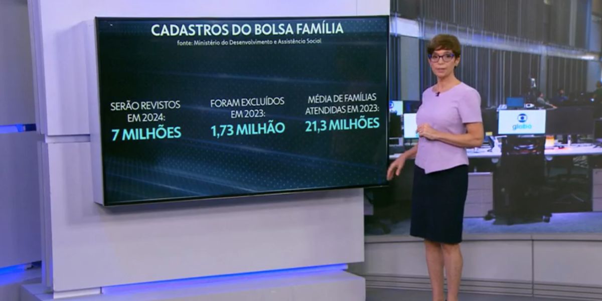 Renata Lo Prete no Jornal da Globo (Foto: Reprodução / GloboPlay)