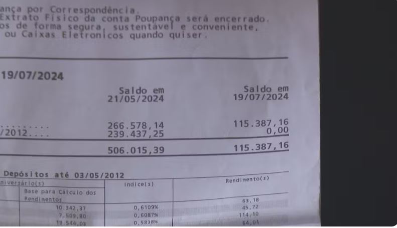 Situação foi descoberta por meio do extrato (Foto Reprodução/Globo)