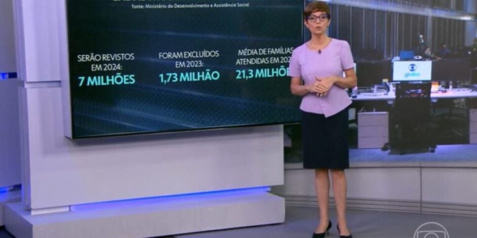 Renata Lo Prete no JG falou do Bolsa Família (Foto: Reprodução / Globo)
