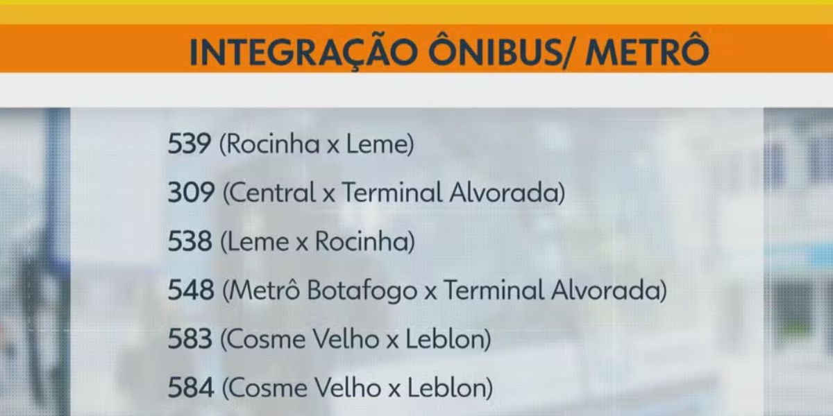 Seis linhas de ônibus comuns vão fazer a integração com metrô na superfície (Foto: Reprodução / Globo)