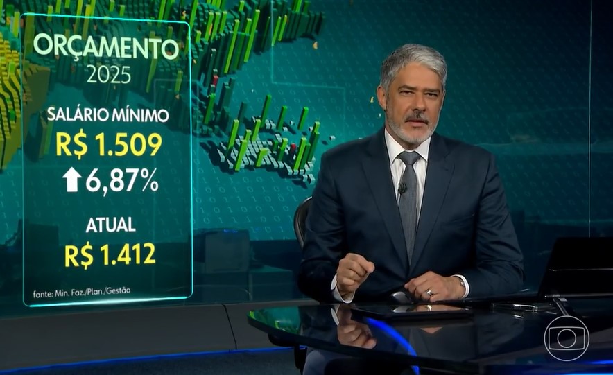 Bonner crava novo salário mínimo no JN (Foto: Reprodução / Globo)
