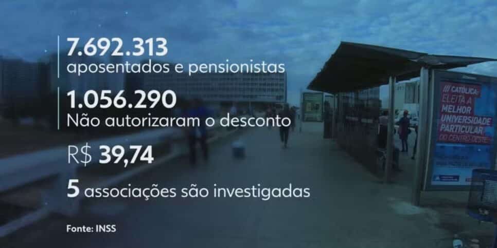 Dados de descontos no Jornal Nacional (Foto: Reprodução / Globo)