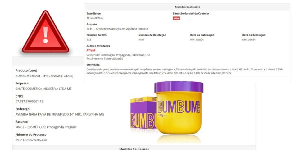 Resolução contra o produto Bumbum Cream (Foto: Reprodução/Montagem/Lennita/ANVISA)