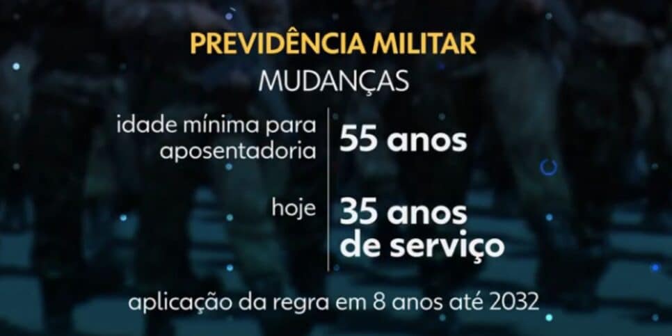 Mudanças na aposentadoria de militares (Foto: Globo)