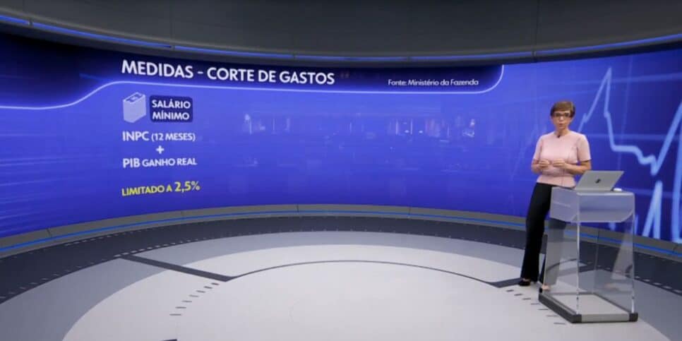 Medida corte de gastos (Foto: Reprodução / Globo)