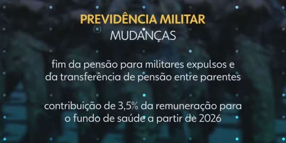 Mudanças na aposentadoria de militares (Foto: Globo)